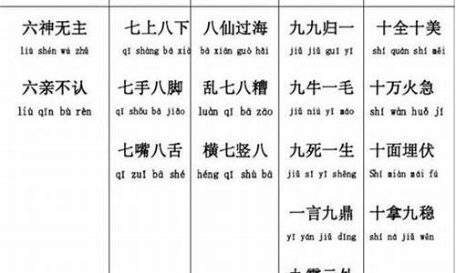 关于数字的成语_关于数字的成语一到十