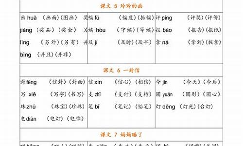 醒的组词_晃的组词